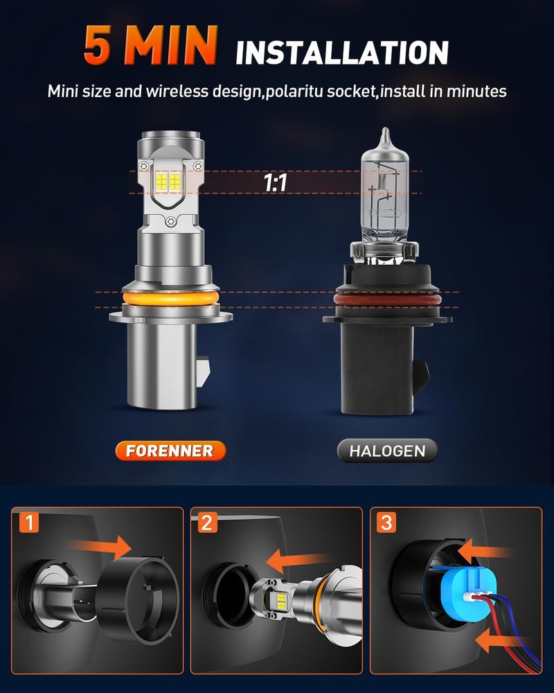 forenner 9004 HB1 Bulb high/low beam, Super Brightness 6500K Cool White, 1:1 Mini Size HB1 Fog Light Bulbs, IP68 Waterproof, Plug and Play Back Up Light Assemblies, Pack of 2 - Image 4